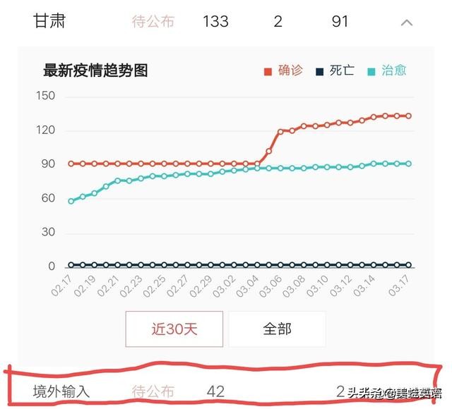 青海海外生活视频，青海外国人