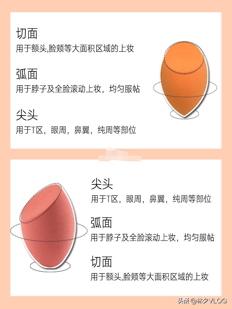 美妆蛋开箱好物
