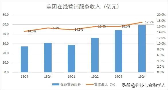 全球海外账号购买 全球海外账号购买