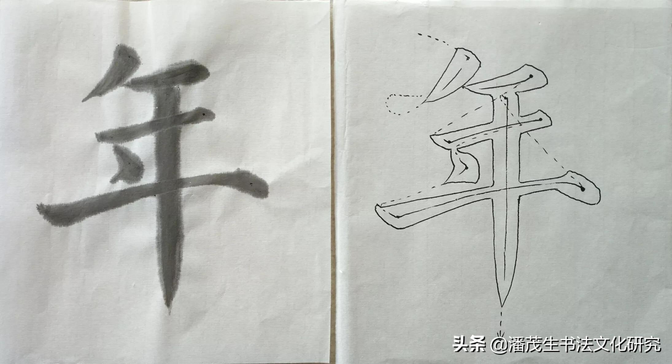 楷书字体日期怎么写