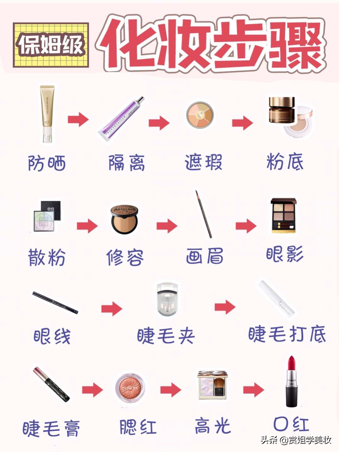 粉饼化妆技巧视频

