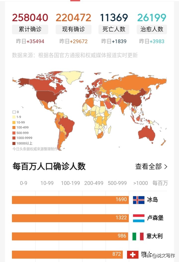 河南海外生活是真的吗，国外 河南