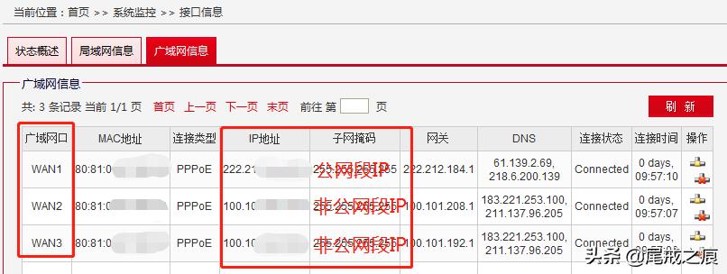 怎么搭建网站服务端口