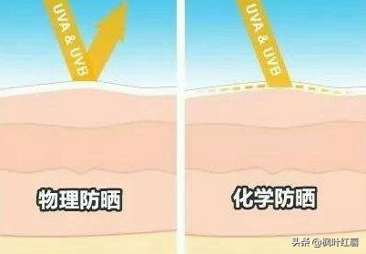 爬山拍照化妆技巧
