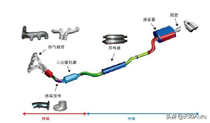 新能源汽车理想one，新能源汽车理想one价格