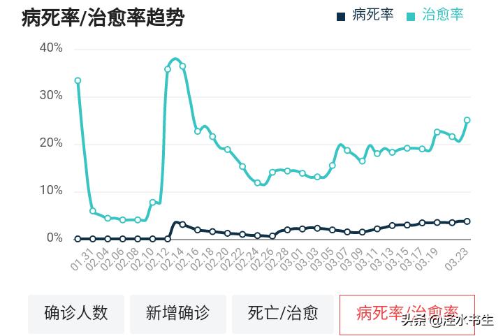 海外生活记录意大利，海外生活记录意大利语怎么说