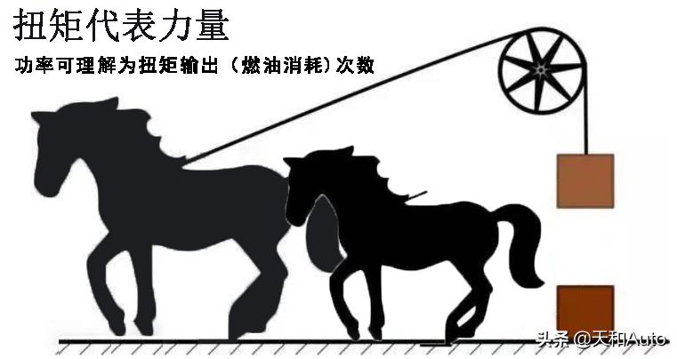 丰田雷凌1.8