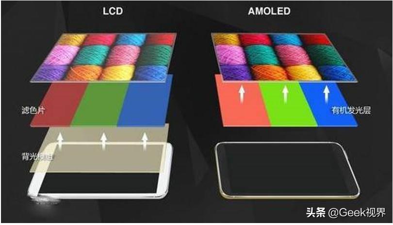 [水滴屏是什么意思]什么是水滴屏幕？