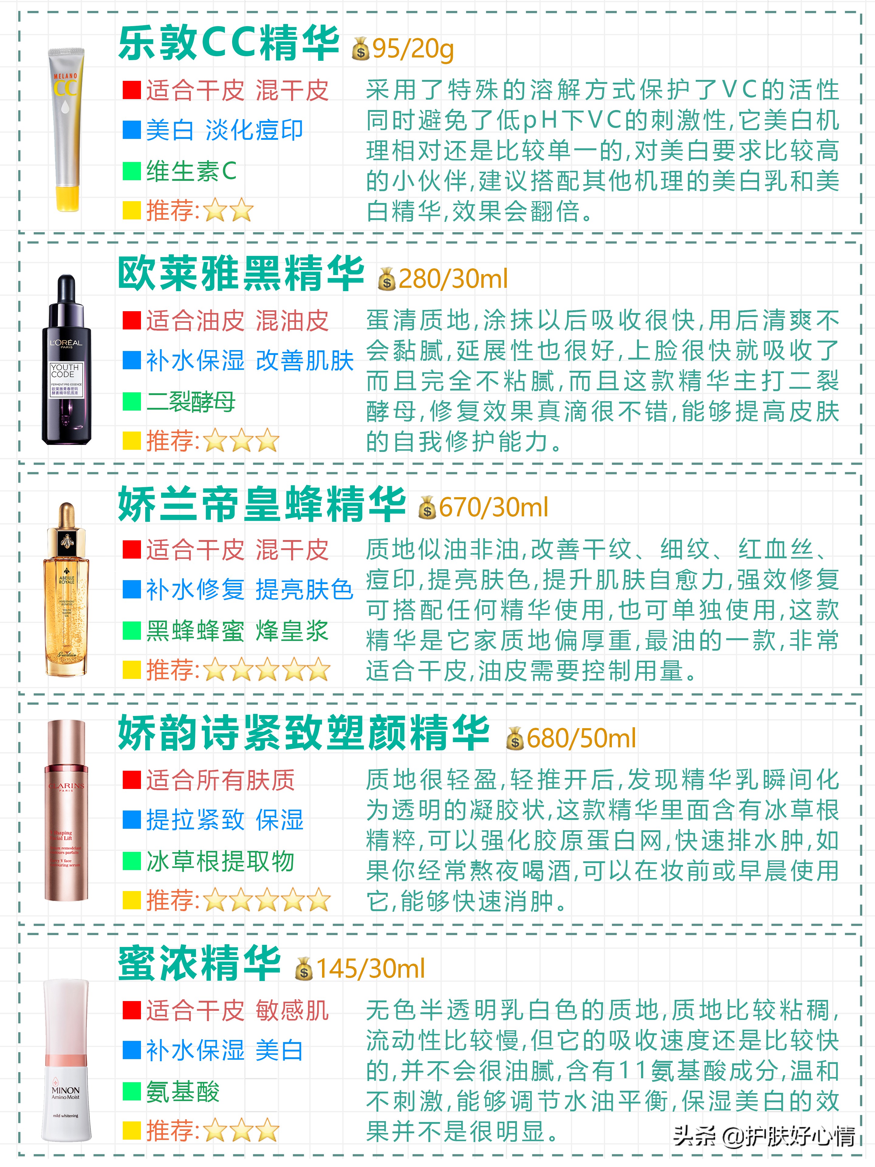 200美妆好物平价
