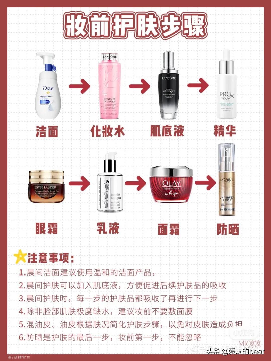 美妆好物分享化妆师
