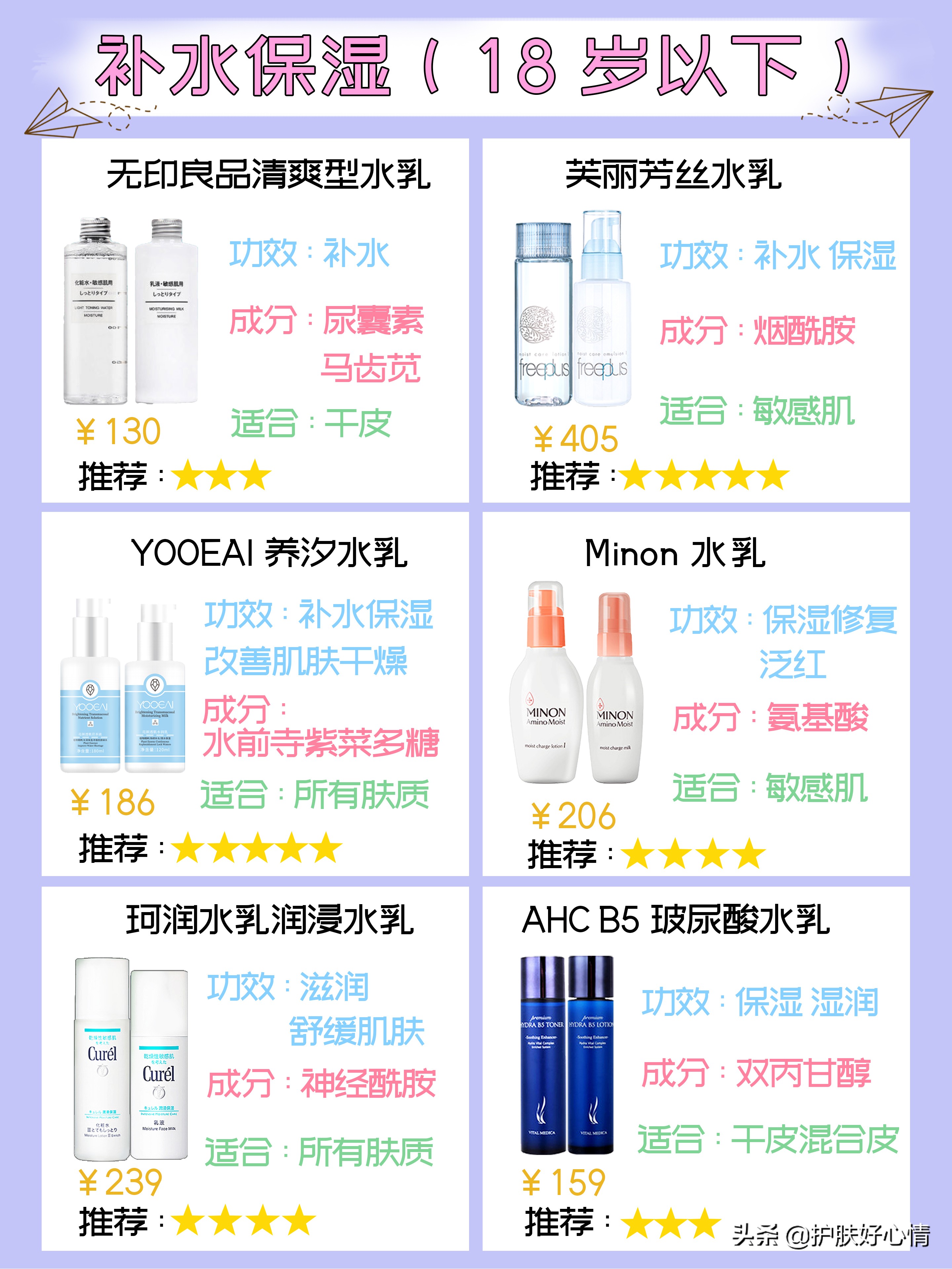 美妆护肤好物平价水乳
