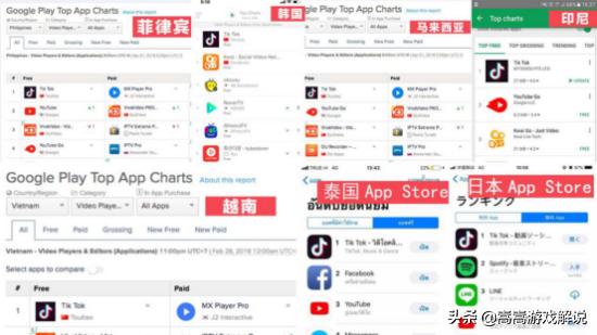 字节跳动海外生活，字节跳动 海外