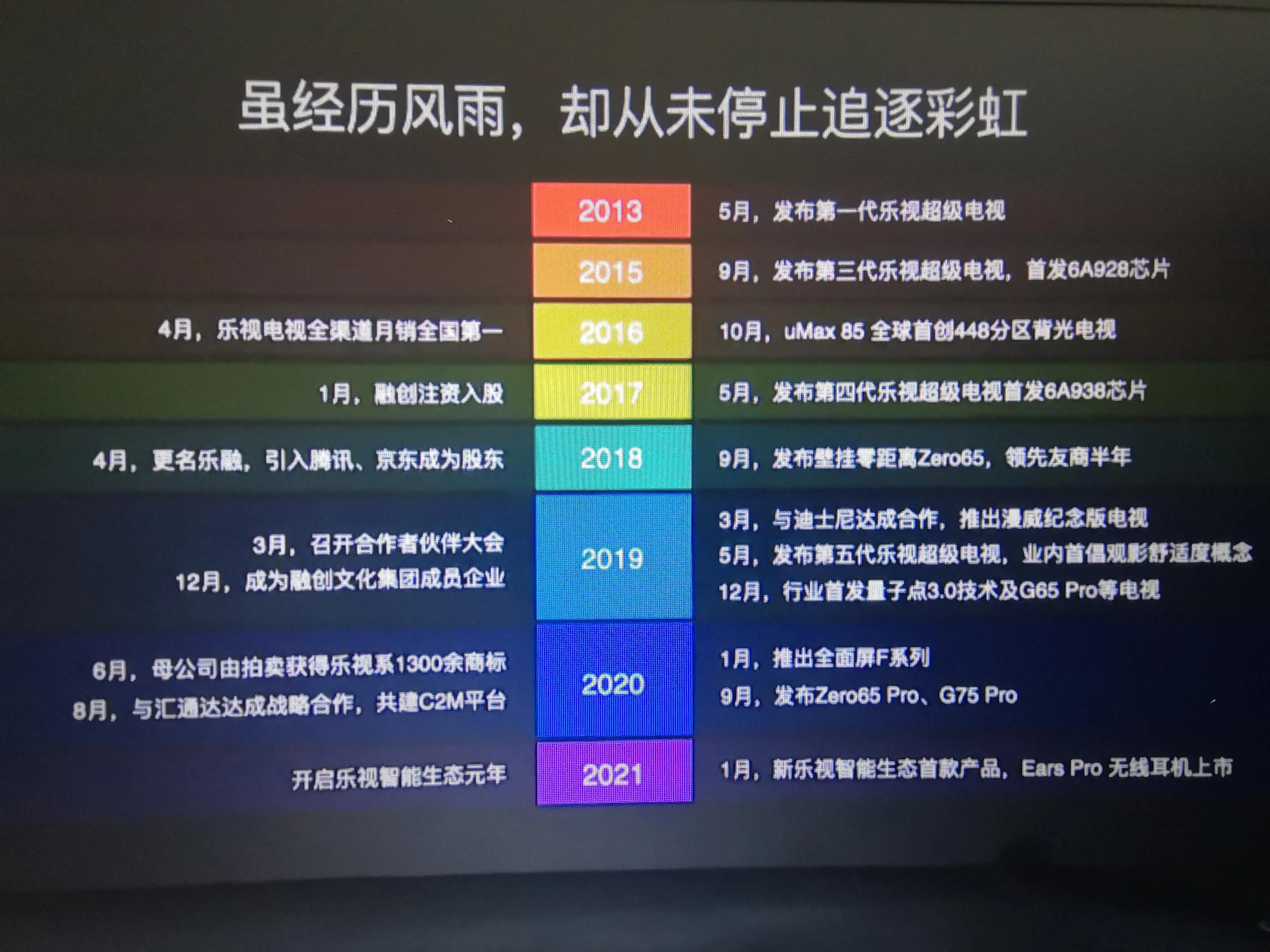 手机新品（网购手机如何判断是新机？）