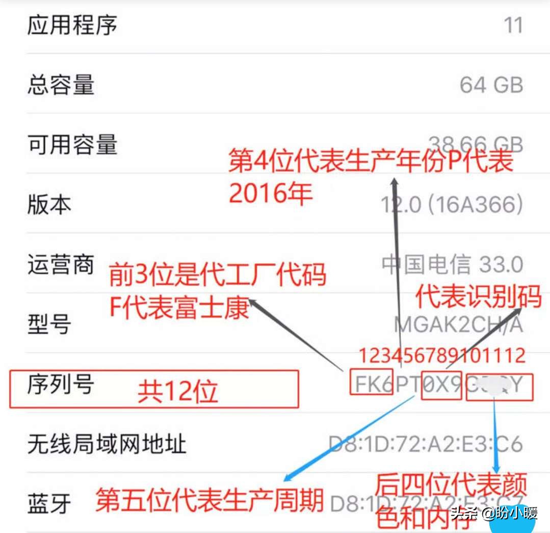 [苹果手机]vivo和苹果手机哪个值得入手？