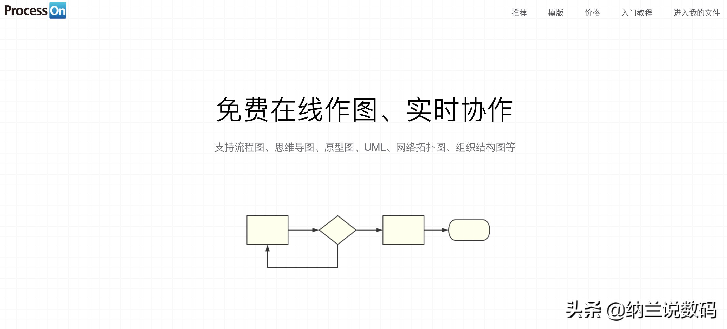 网站搭建网站制作流程图