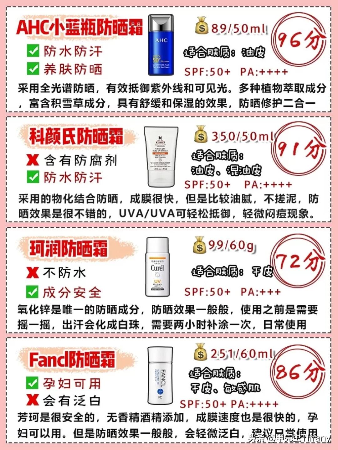 美妆好物平价防晒
