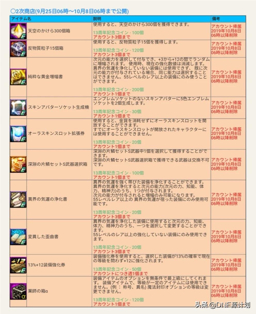 地下城多少周年了？