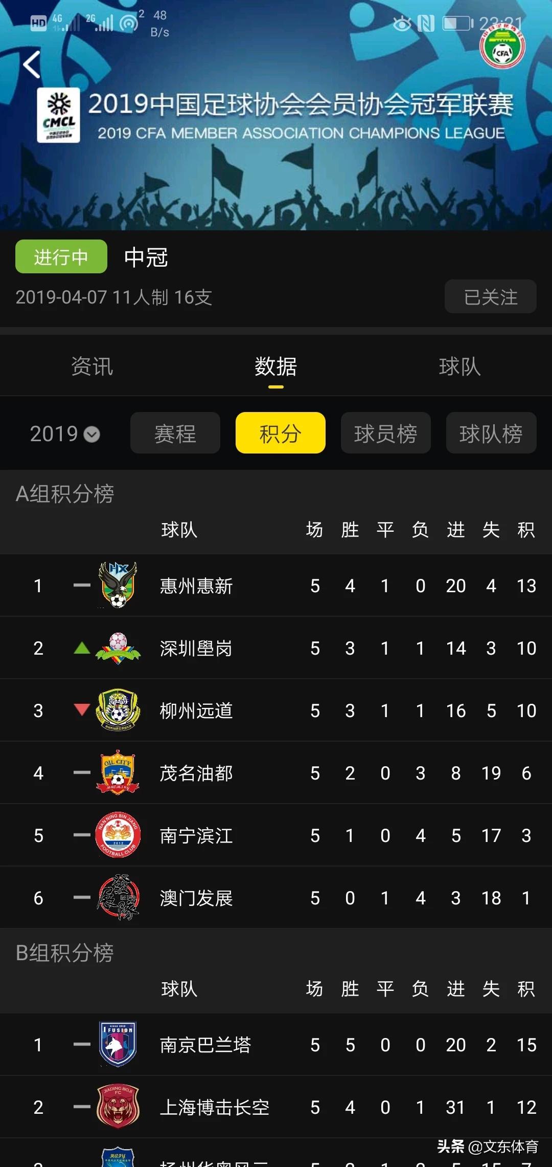 广西足协赛事安排（中乙、中甲和中超有广西的球队吗，广西是如何发展自己的职业足球的？）
