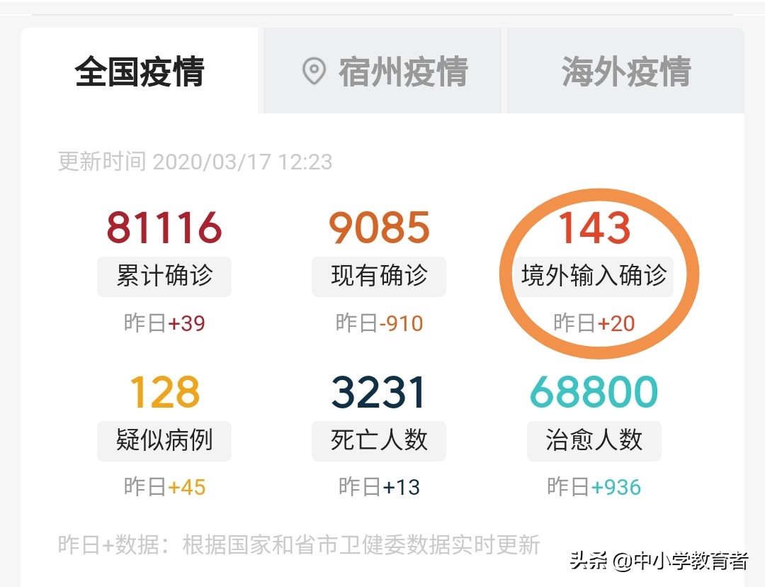 16年的海外生活怎么样，16年的海外生活怎么样了