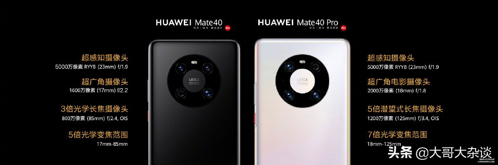 高性能手机高性能手机推荐2025