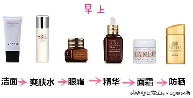 手残党的化妆技巧
