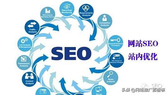 怎么防止seo优化-怎么防止seo优化