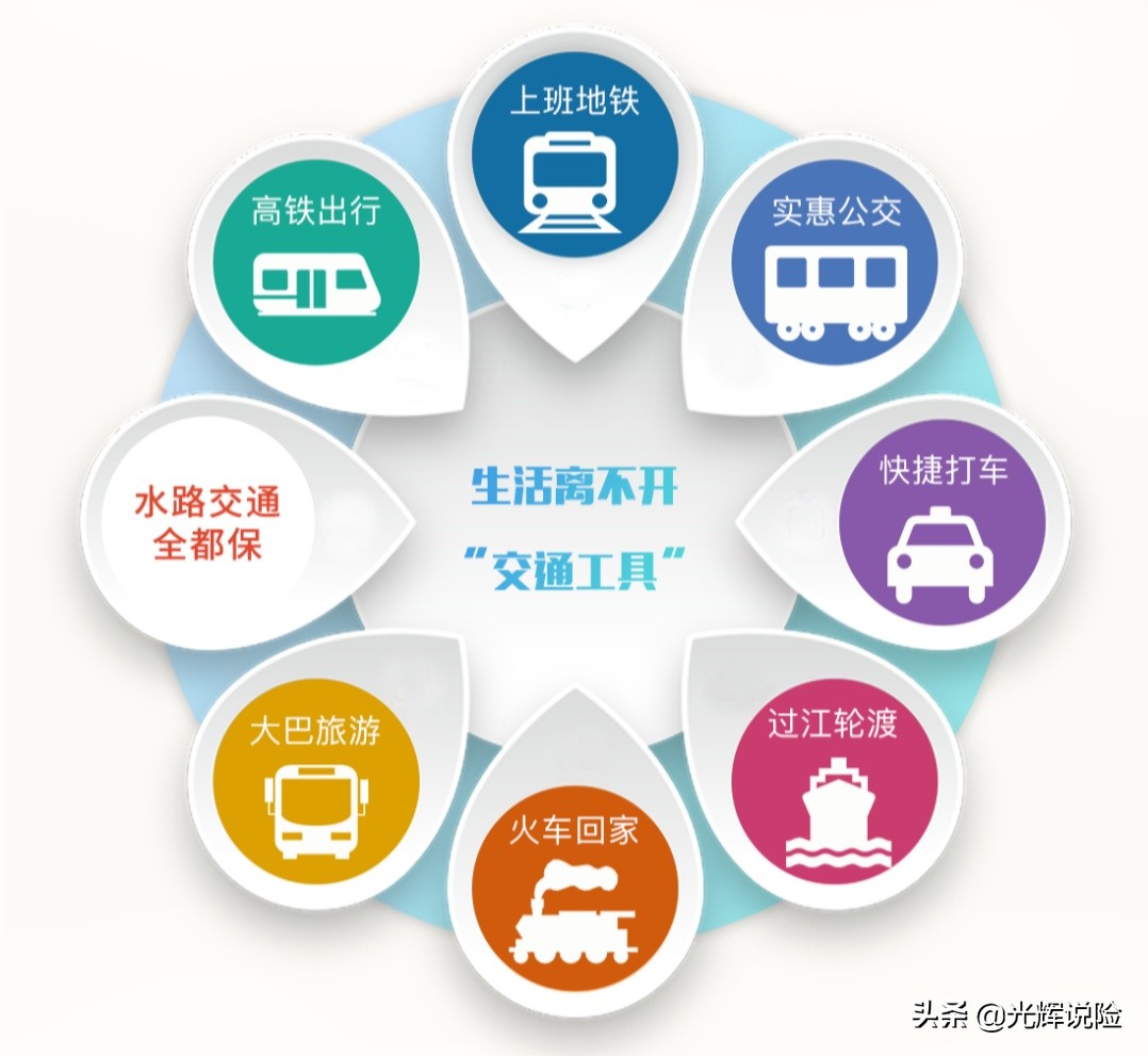 小学生上意外保险的好处，小学生上意外保险的好处有哪些