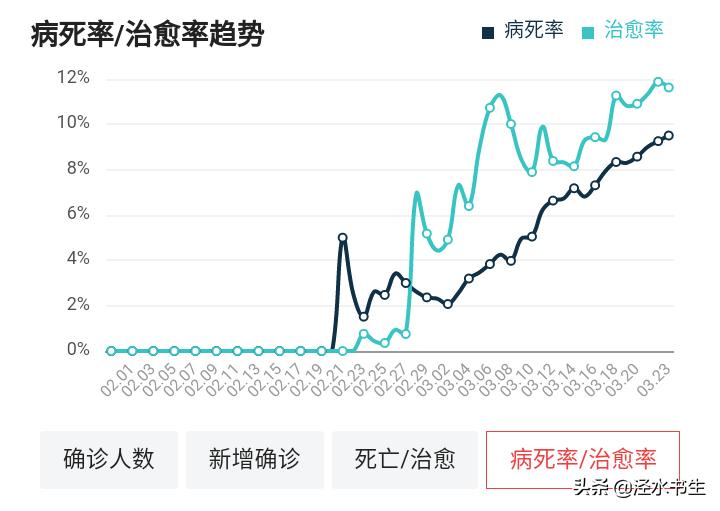 海外生活记录意大利，海外生活记录意大利语怎么说