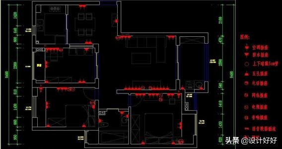 电路改造（全屋改电路的正确方法？）