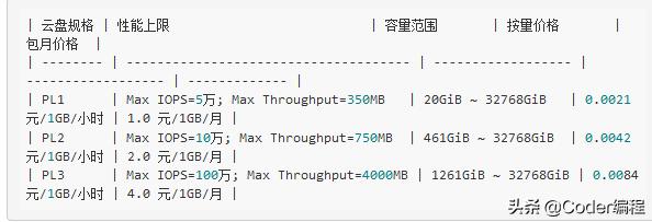 怎么快速搭建网站软件