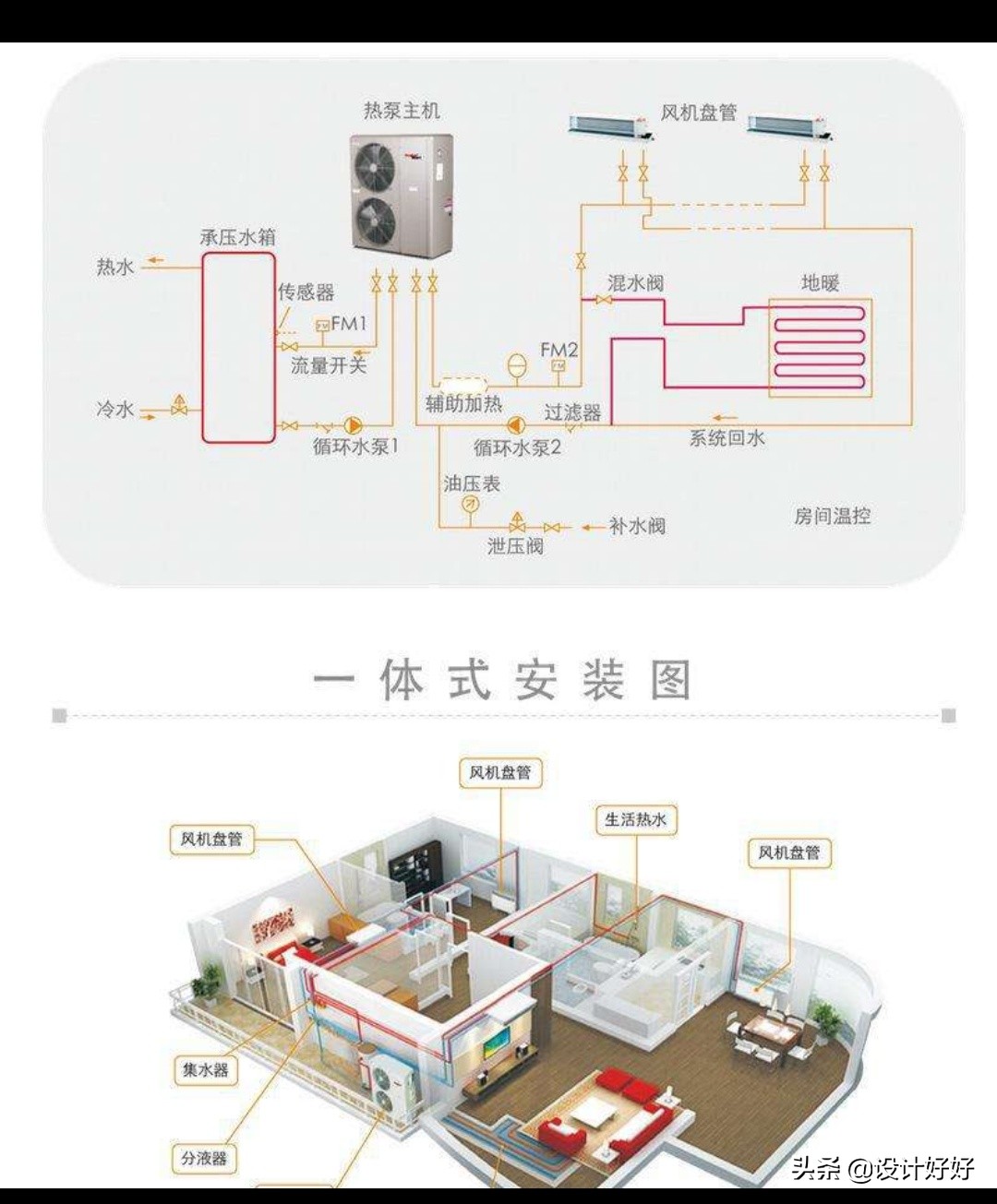 家用水冷空调家用水冷空调多少钱一台 家用水冷空调家用水冷空调多少钱一台