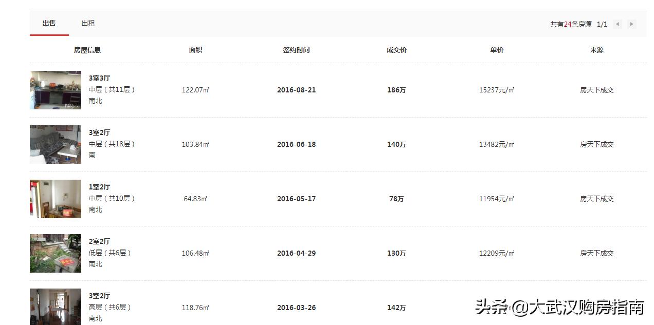 宁波市公元世家怎么样
