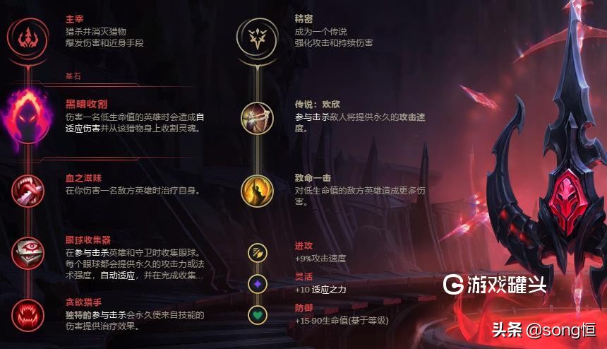 女警怎么带符文？：女警符文