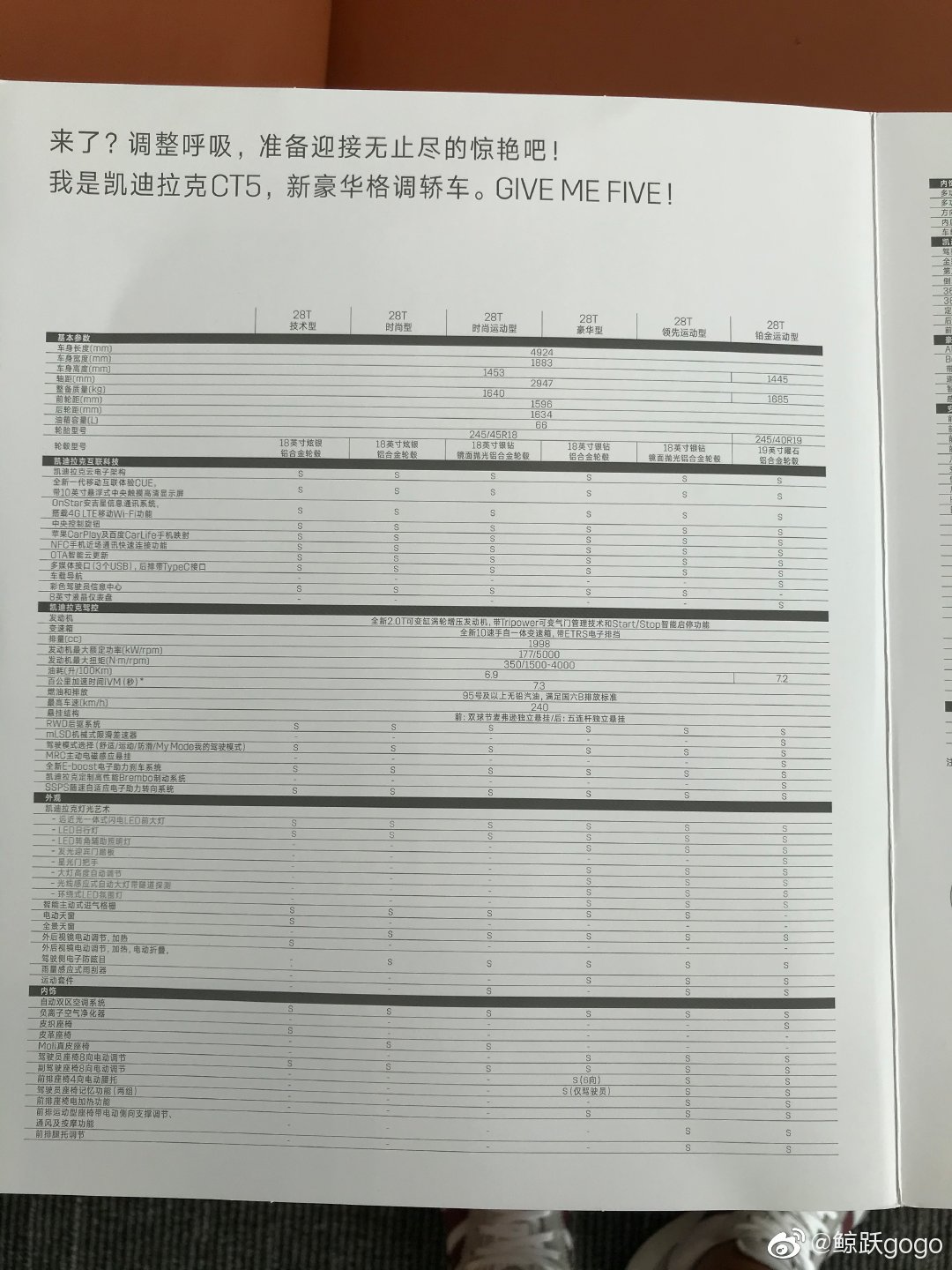 汽车报价大全CT5,汽车报价大全ct5
