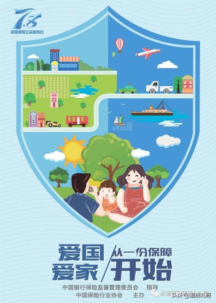 少儿保险产品促销方案模板，少儿保险产品促销方案模板范文
