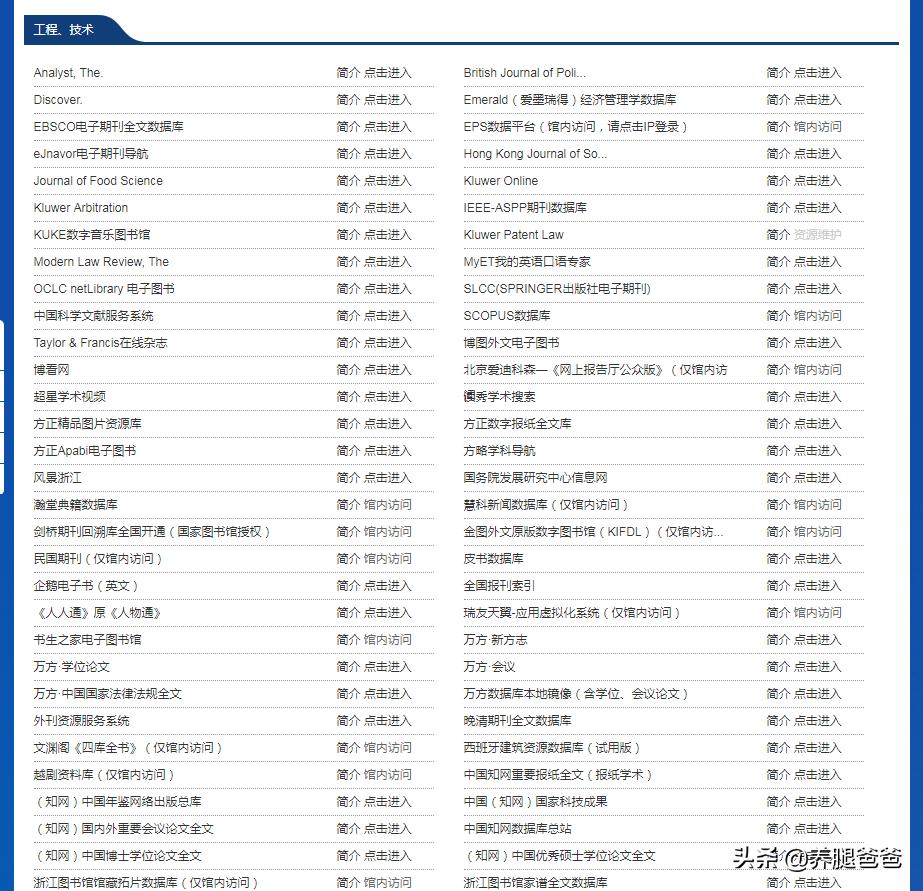 海外生活现状照片素材库，海外生活现状照片素材库