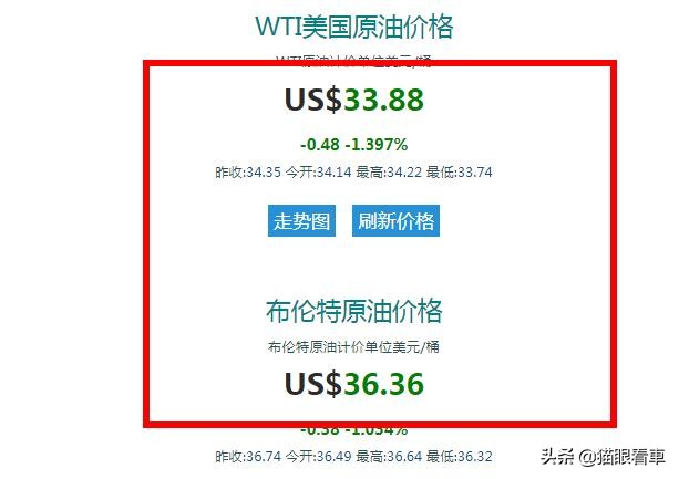 5月7日汽车报价及图片,5月7日汽车报价及图片大全