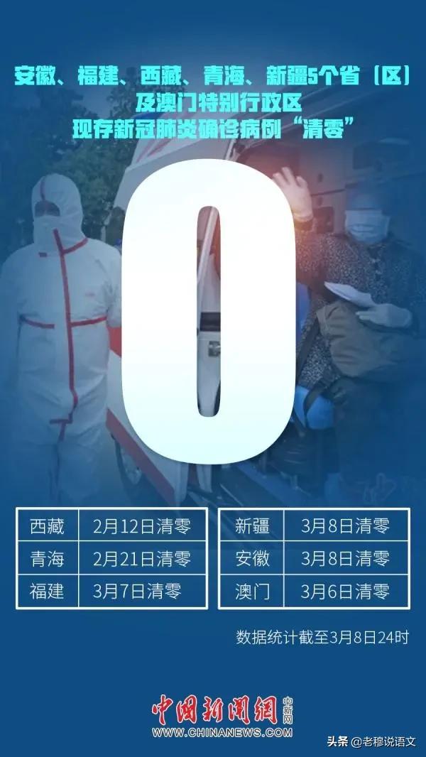 安徽合肥市初三高三哪天能回校上课？