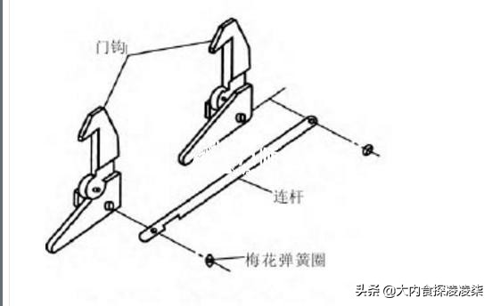 装配图纸NLH,NRH是什么意思?:nrh 装配图纸NLH,NRH是什么意思?:nrh