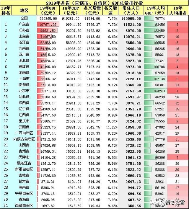 杭州市三在哪个位置