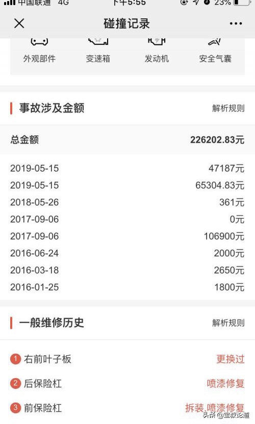 二手车如何买