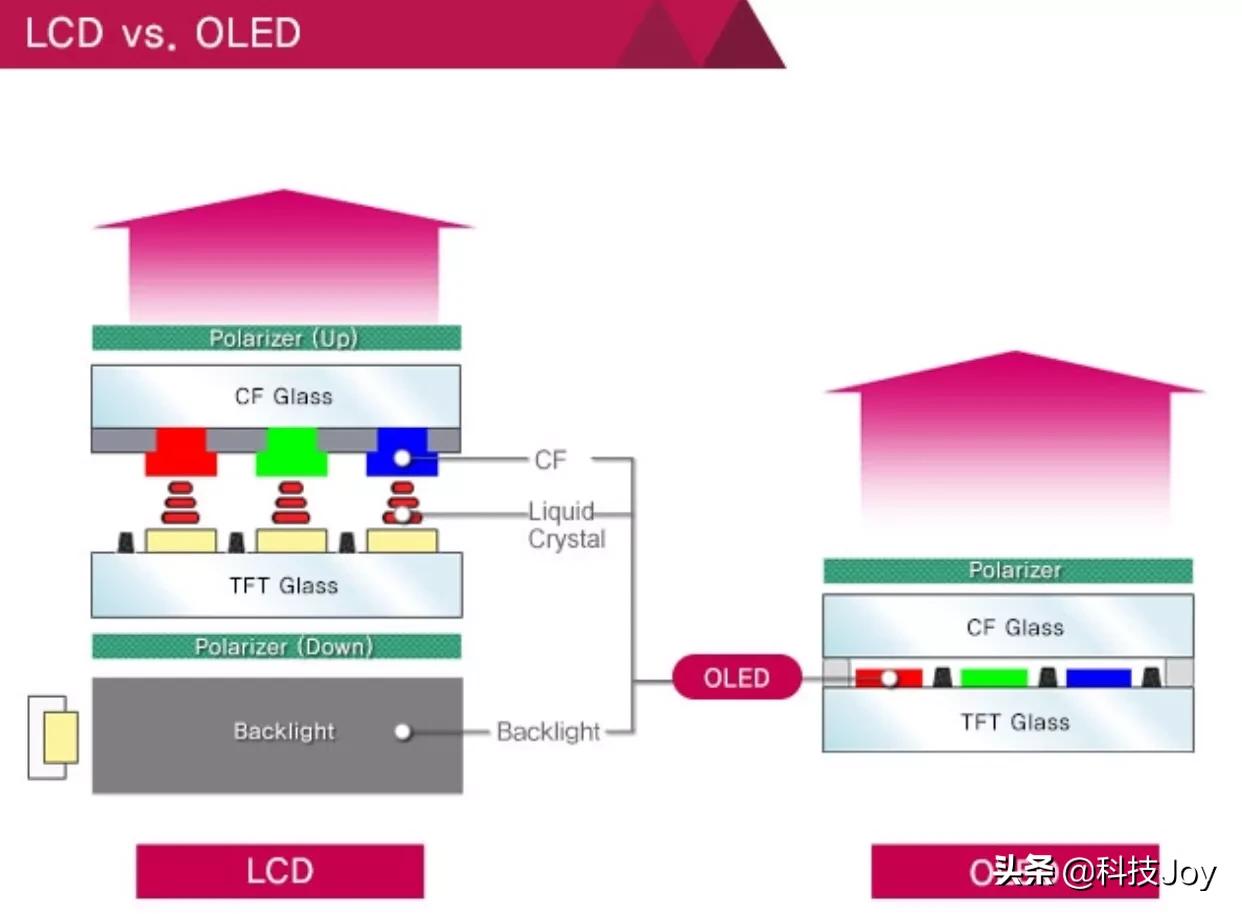 苹果xr价格（iphonexr预计2022年什么价？）