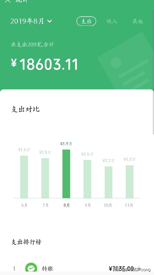 小微企业财务记账软件，小微企业财务记账软件哪个好