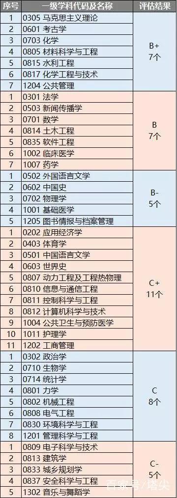 合肥市哪个媒体最强大 合肥市哪个媒体最强大