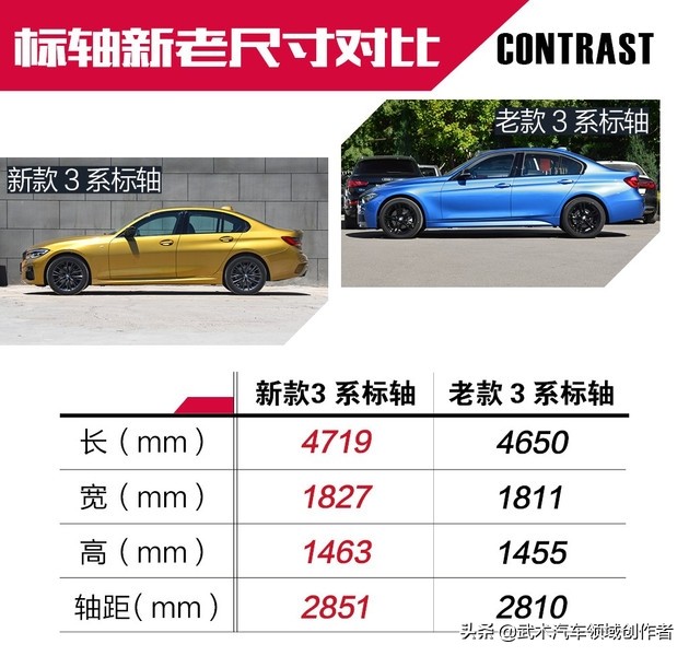 宝马3系长轴