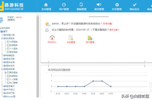 搭建网站后台怎么操作