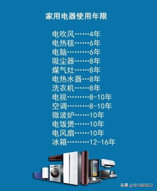 空调使用年限是几年?:空调使用年限 空调使用年限是几年?:空调使用年限