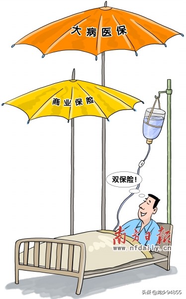 商业保险包括哪些保险，工厂商业保险包括哪些保险