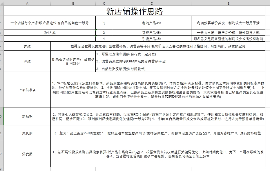 app开发的价值是什么