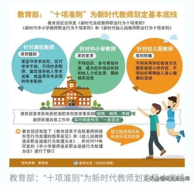 搭建网站收钱违法吗